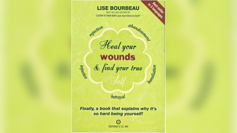 Finding Your True Self