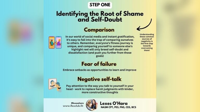 Overcoming Shame And Self-Doubt